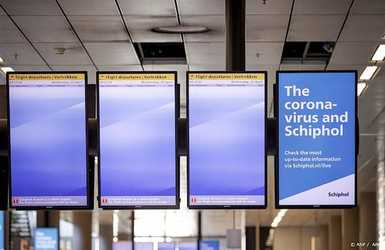 Europees Hof geeft zegen aan coronareismaatregelen